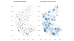 Religious Institutions and Economic Development in India